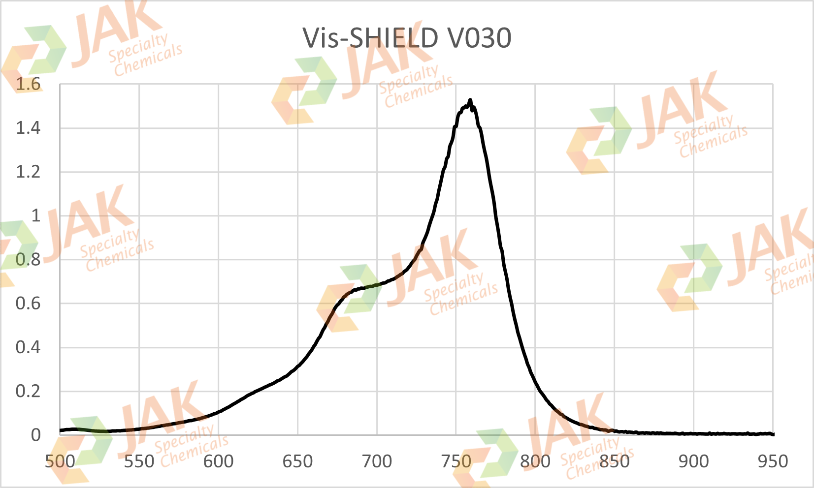 V030图谱带水印.png