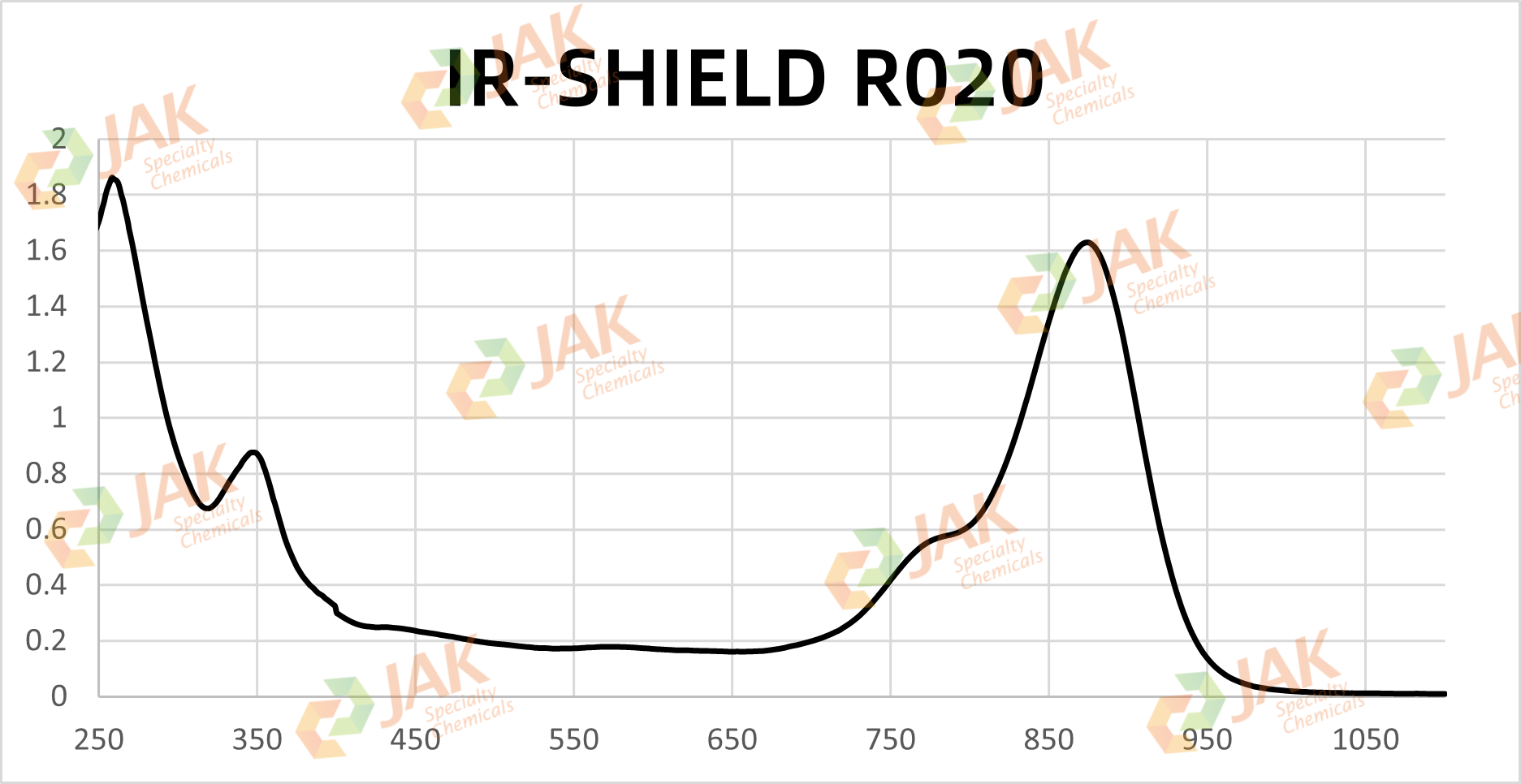 R020图谱带水印.png