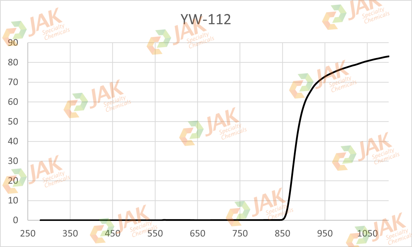 YW-112图谱带水印.png